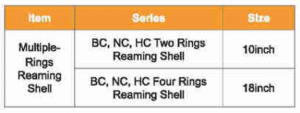 Multiple-Rings reaming shells