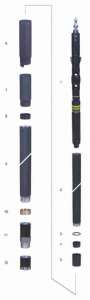 С2 series thin wail wireline double tube core barrel view