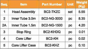 BC2 inner tube group and part number