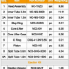 NC3 inner tube and split tube and part number