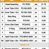 PC3 inner tube and split tube part number