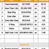 SC3 inner tube and split tube and part number